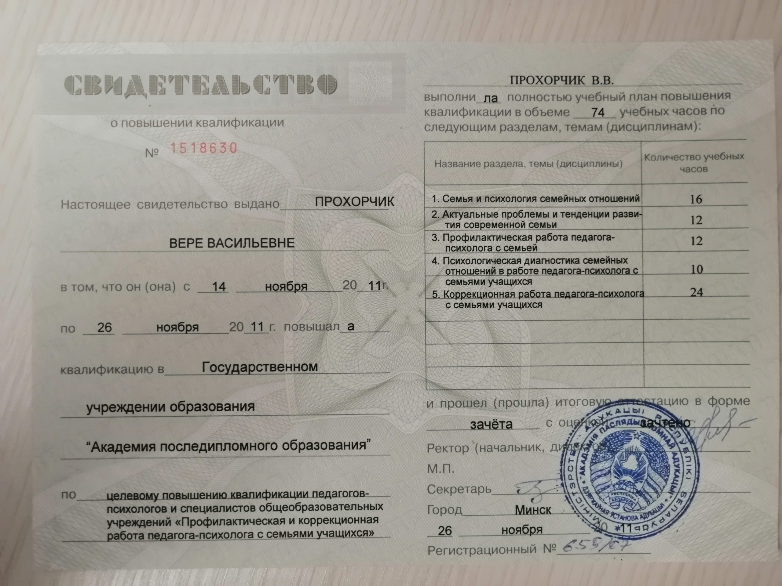 Профилактическая и коррекционная работа с семьями
Выдан: Академия последипломного образования